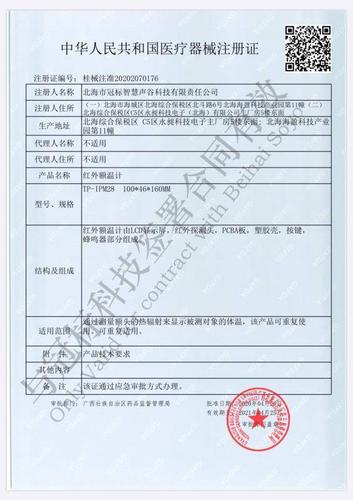 冠标科技喜获医疗器械产品注册证和生产许可证,软件著作权三证